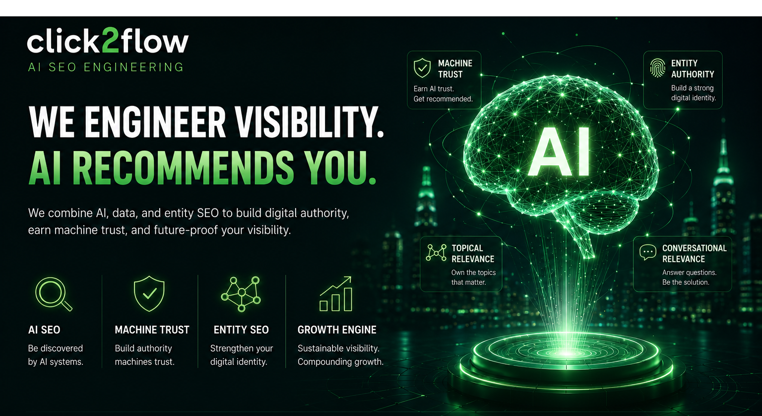 Futuristic green AI SEO hero banner for Click2Flow featuring a holographic AI brain, machine trust signals, entity authority concepts, and digital visibility messaging in a cyberpunk-inspired city environment.